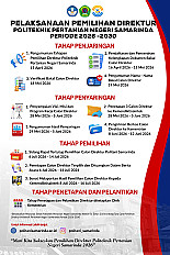                                          Registration Form for Prospective Directors of the Samarinda State Agricultural Polytechnic for the 2026-2030 Period
                                         